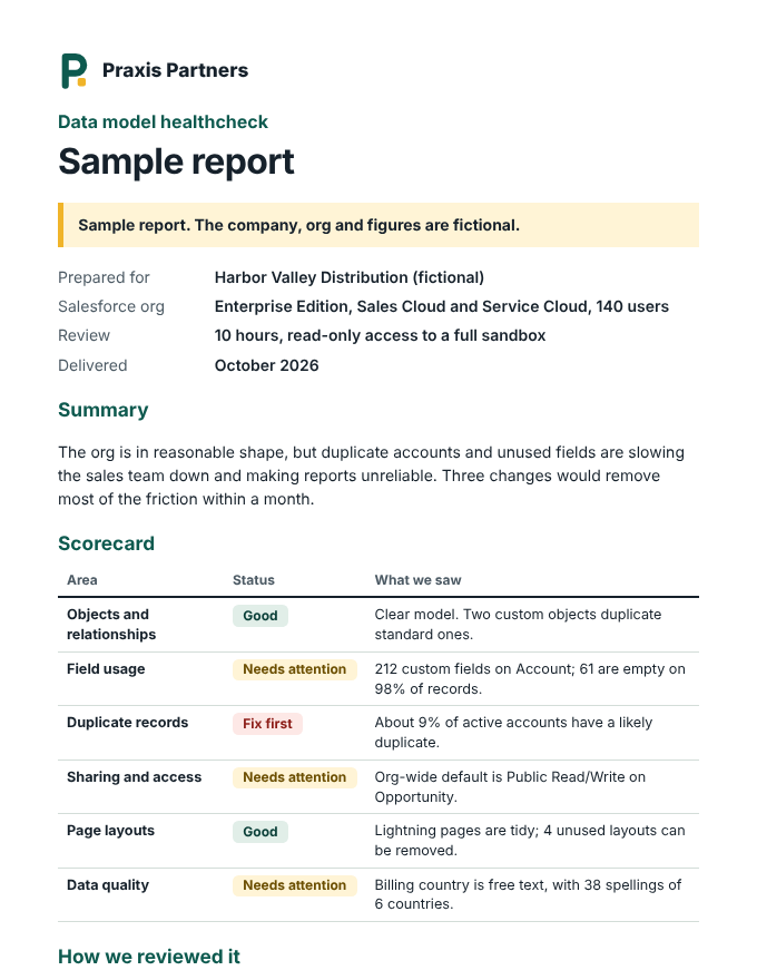 First page of a sample healthcheck report with fictional data